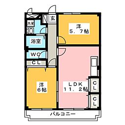 サザンウインドパートIII