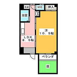 ランドスクエア本陣