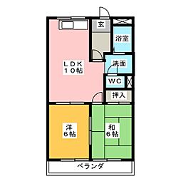 ロイヤルコープＭ