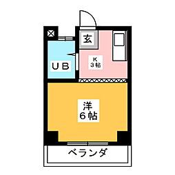 ハイツ・ユーカリ