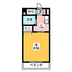 フレア