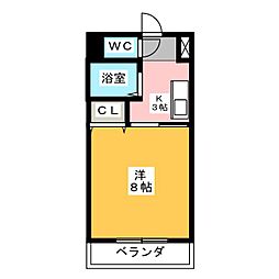 フレア