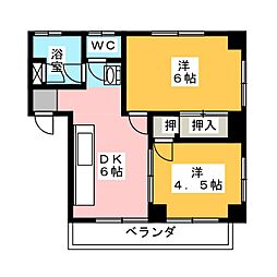 近藤荘