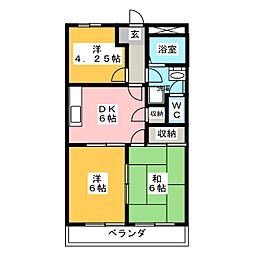 フローレンス豊大