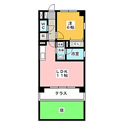 シャルマン砂田