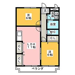 サザンウインドパートIII