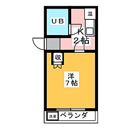 グランドハイツ