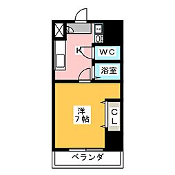 クラシア本陣