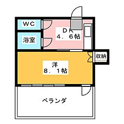 ベルビラ那古野