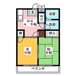 リバーサイドマンヒロ