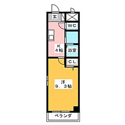 トロアスール