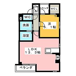 モデルノ