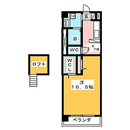 Aranjuez千原