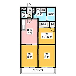シャランフロイデ