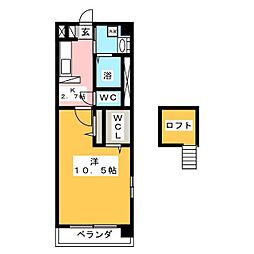 Aranjuez千原