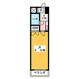 フローラ新藤