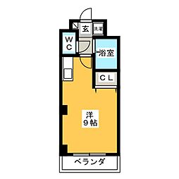キャスティルI
