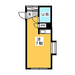 パルシェゴキソ