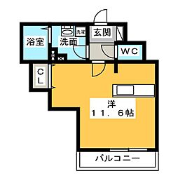 サンドリヨンゴキソ