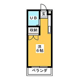 メゾン・ド・カンパーニュ