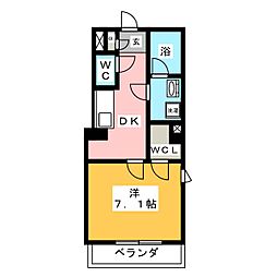 ラルーチェ川名