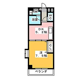 メゾン・ド・エタリテ