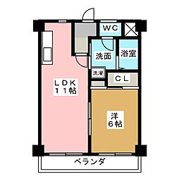 センチュリーハイツ