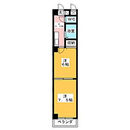 Ｂｌｏｉｓ　Ｃｅｒｅｚｏ