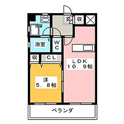 デュオ・ルミエール