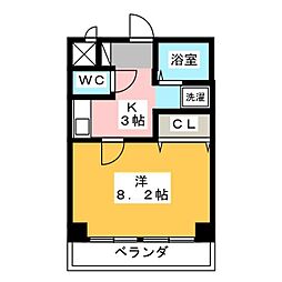 サンドリヨンゴキソ