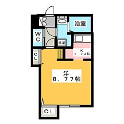 Branche吹上South