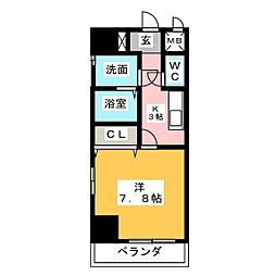 グランツ昭和館