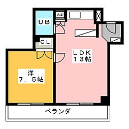 ラフィネ川原