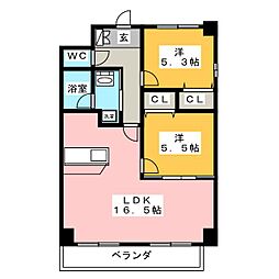 フォレスタ阿由知