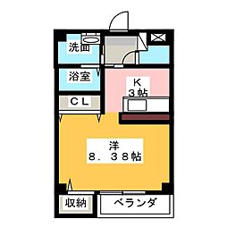 カーサ　オグリ