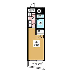 エステート記念橋