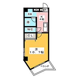 〜エトワール　ポレール〜