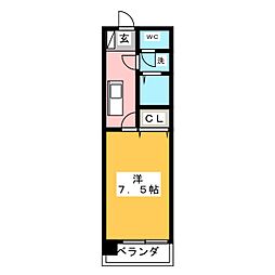 ＫＤＸレジデンス神宮前