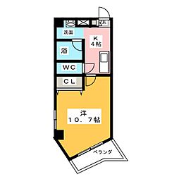 〜エトワール　ポレール〜