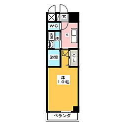 ファーニッシュ山王