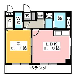 エクセルフルール