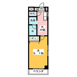 〜エトワール　ポレール〜