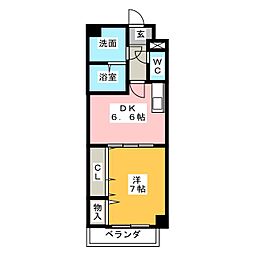 フローラ