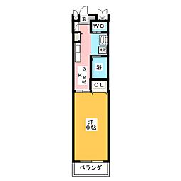 アネックス高蔵