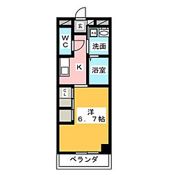 リシュドール伝馬