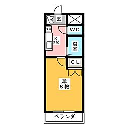 ユースちがま