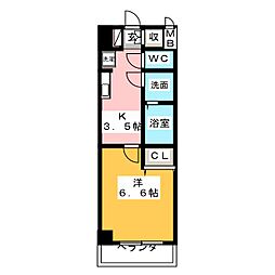 きさらぎ21