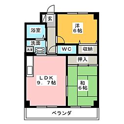 サザンヒルズ