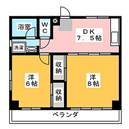 レヂデンス鈴木　Ｂ