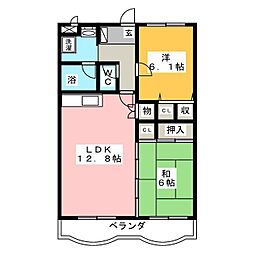 S-FORT新瑞橋